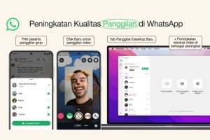 “Rahasia Terungkap! Begini Cara Melihat Pesan WA yang Telah Dihapus oleh Pengirim”