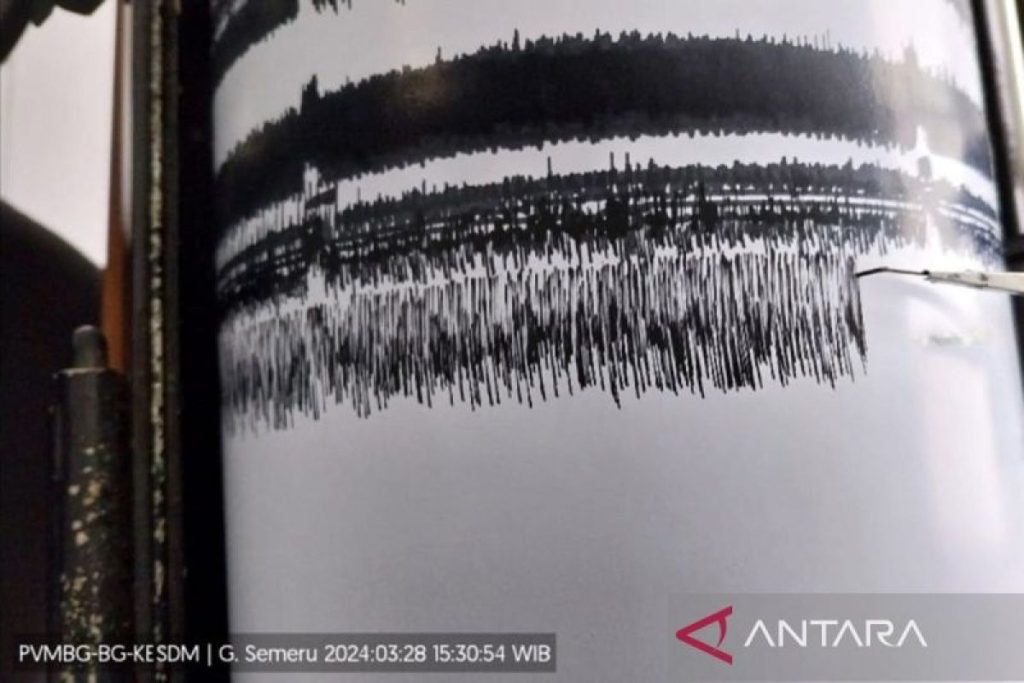"Zona Megathrust Kembali Bergetar, Indonesia Terkejut!"