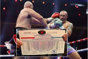 Tyson Fury vs Oleksandr Usyk 2 Siapa yang Benar-benar Menang