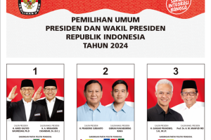 Pilihan Kandidat Pilkada Sebaiknya Ikut Aturan Terbaru Pilpres
