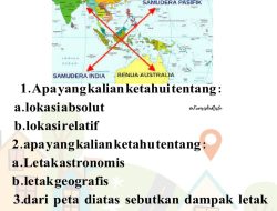 50 Soal dan Jawaban IPS Kelas 7: Lokasi Berdasarkan Koordinat