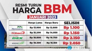 Harga Emas Hari Ini: Rp 2,4 Juta di Galeri24 dan UBS, Rabu 12 November