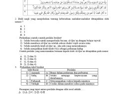 Contoh Soal UAS PAI Kelas 9 SMP Lengkap Kunci Jawaban
