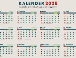 Libur Sekolah Dimulai 22 Desember, Natal 2025 dan Tahun Baru 2026