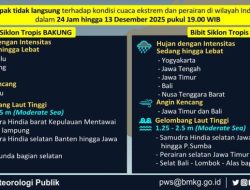 BPBD Peringatkan Siklon Bakung di Samudera Hindia, Cuaca Ekstrem Berlanjut hingga Januari 2026