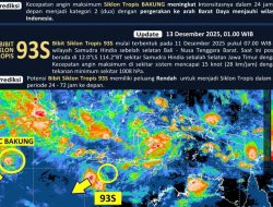 Siklon Bakung dan Bibit 93S Memperkuat Cuaca Ekstrem di Sumatera hingga NTT
