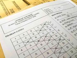 Potret Jiwa Siswa di Kertas Ujian