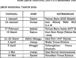 Kapan Ramadan 2026? Ini Daftar Libur Nasional dan Cuti Bersama