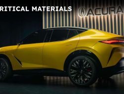 Tantangan Waktu Acura dalam Perubahan Cepat Industri