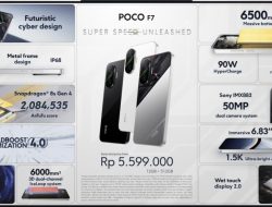 POCO X6 5G: Performa Flagship di Harga Menengah