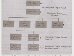 Manajemen Stres ala Al-Kahfi: Membaca Al-Quran Saat Kerja Turunkan Kortisol