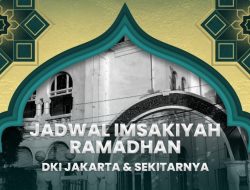 Niat Puasa Sunnah Senin Malam Lengkap Jadwal Imsakiyah
