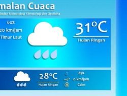 Prakiraan Cuaca Palembang 31 Desember 2025, Hujan Malam Tahun Baru