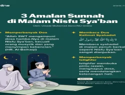 Nisfu Syaban 2026: Tanggal dan Amalan Sunnah yang Bisa Dilakukan
