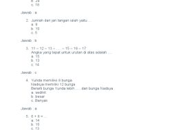Ikan Tawar untuk Soal Prakarya Kelas 9: Jawaban Pilihan Ganda & Esai