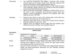 Nama Ketua, Sekretaris, dan Bendahara Pengurus Baru PAN 19 Kabupaten/Kota Se-Aceh