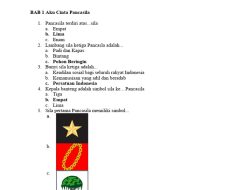 Latihan Soal PTS/STS PPKn Kelas 1 SD Semester 2 Kurikulum Merdeka 2026