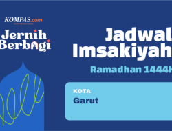 Jadwal Imsak, Buka Puasa, dan Salat Kabupaten Garut 3 Ramadan 1447 H/21 Februari 2026
