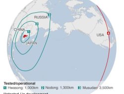 Rudal PL-17 Tiongkok Ancam Dominasi Udara AS dengan Jangkauan 500 KM