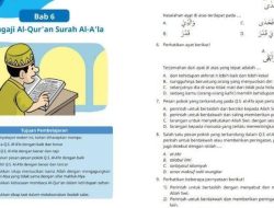 Kunci Jawaban PAI Kelas 9 Kurikulum Merdeka: Latihan Bab 6 Halaman 165-167