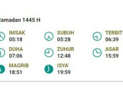 Jadwal Puasa 3 Ramadan 1447 H Hari Ini di Manado, Bitung, Tomohon