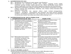 Aliran Air di Hilir Lebih Lambat, Materi IPS Kelas 7 SMP Semester 2