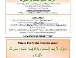 Cara Bayar Zakat Fitrah Ramadan 2026 Secara Online, Lengkap Niat dan Hukumnya