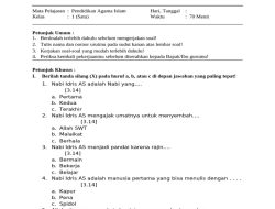 40 Soal PTS PAI Kelas 1 Semester 2 dengan Kunci Jawaban