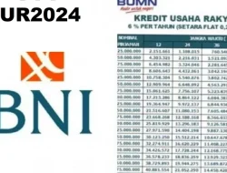 Berita Baik untuk UMKM, KUR BNI Rp100 Juta hingga Maret 2026, Ini Cicilan Bulanan
