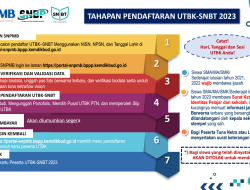 Jurusan Langka Peminat di Unmul, ITK, Polnes, Poltekba, Acuan UTBK SNBT 2026