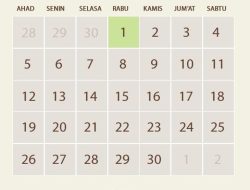 Ramadhan di Lapas Perempuan Bandung: Satu Hari Satu Juz, Jalannya Menuju Kebahagiaan Baru
