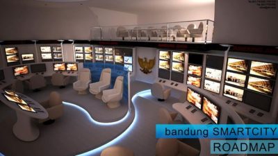 AI untuk Pemimpin, Strategi Pemkot Bandung Tingkatkan Kepemimpinan Berbasis Data