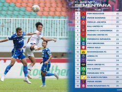 Setelah Semen Padang FC Kalah, Imran Nahumarury: Persib Sangat Efektif, Cetak Gol Langsung